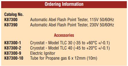 Automated Abel Flash Point Tester