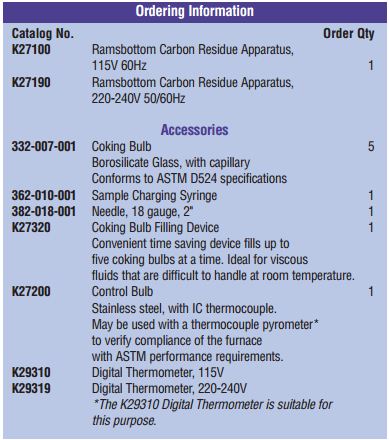 Ramsbottom Carbon Residue Apparatus