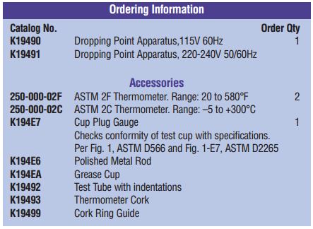 Dropping Point Apparatus