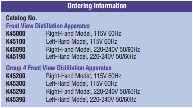 Front View Distillation Apparatus