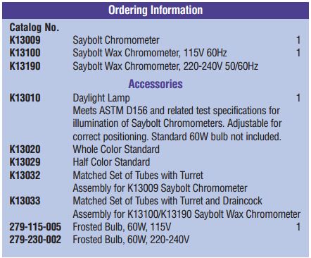 Saybolt Chromometer